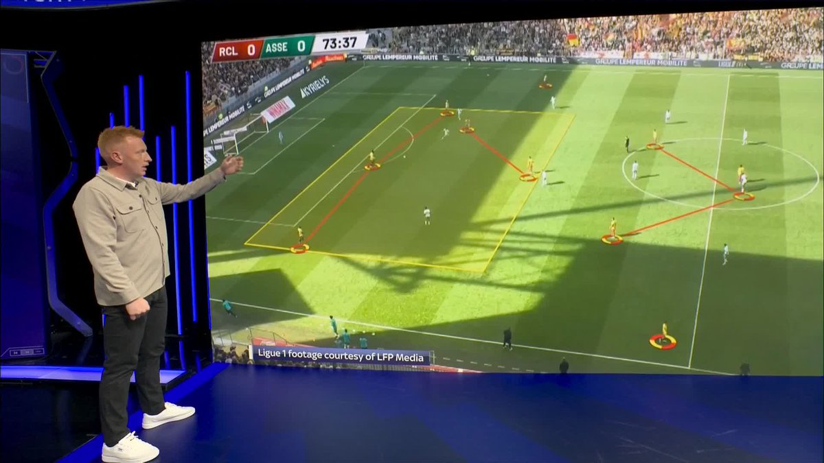 "One of the key concepts is that we want to create an overload" 🔑 Will Still demonstrates how his side Lens create an overload ⤵️ Courtesy of LFP Media