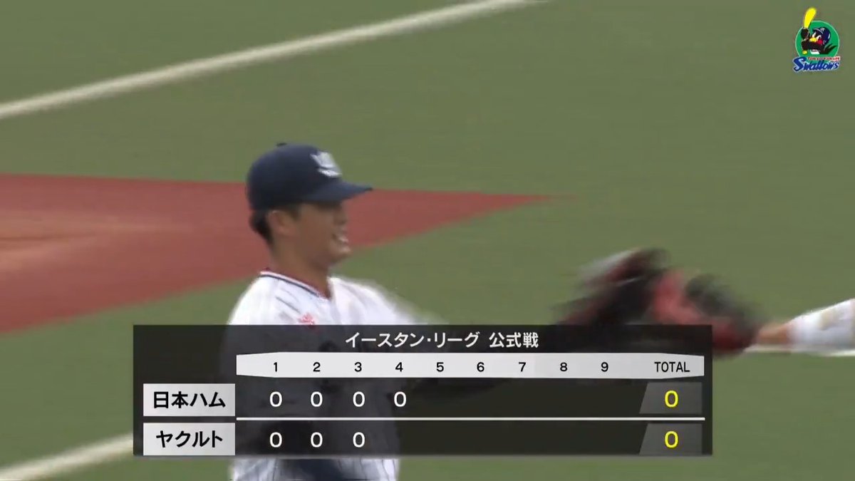 戸田に射した光 最後は三者連続奪三振 中村優斗が上々の二軍初先発 回数:4 失点:0 三振:4 安打:3 四球:0 死球:0 球数:45 ⚾プロ野球 ファーム(2025/4/22) 🆚ヤクルト×日本ハム 📱Live on DAZN #オレをみろ #イージースポーツ #swallows