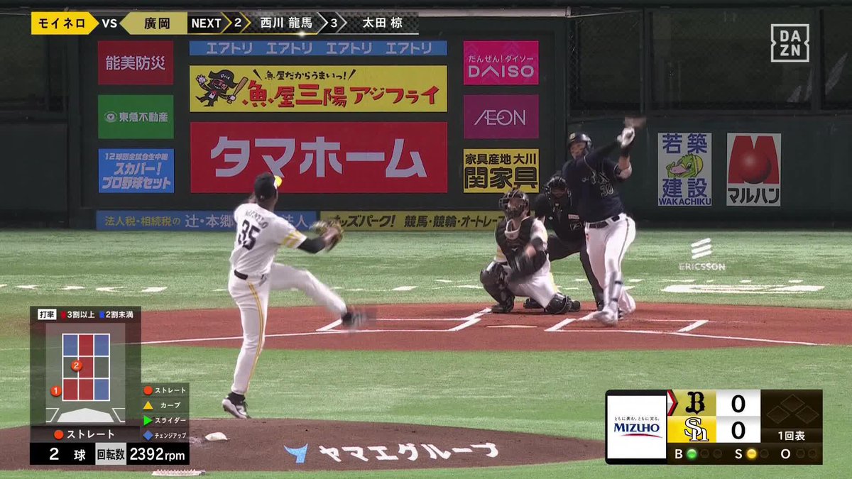 電光石火の先制点！ 廣岡大志 今シーズン 第1号は先頭打者ホームラン！ バファローズ先制に成功！ ⚾プロ野球 (2025/4/22) 🌸オリックス×ソフトバンク 📱live on DAZN #オレをみろ #BS2025