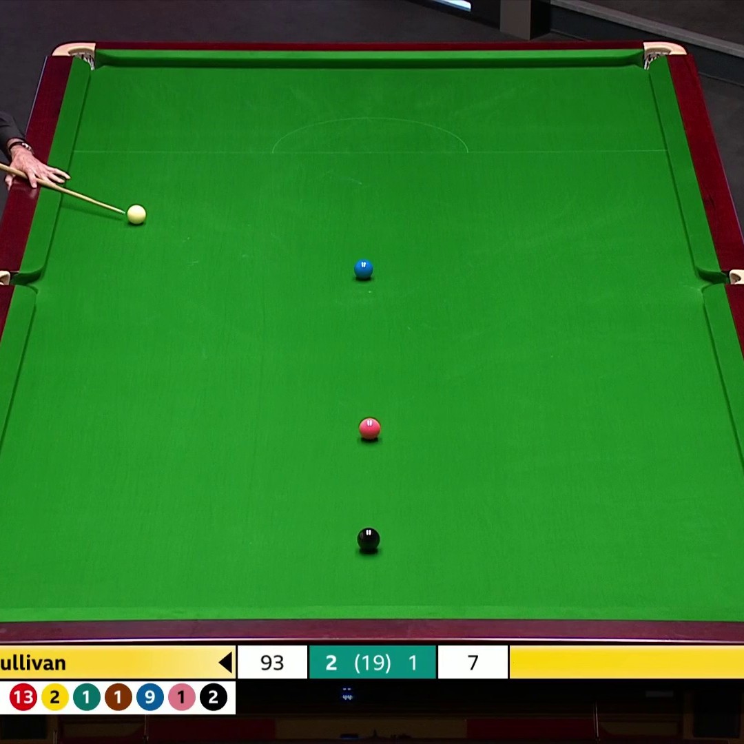 2️⃣0️⃣8️⃣th Crucible century for Ronnie O'Sullivan 🚀 #WorldChampionship