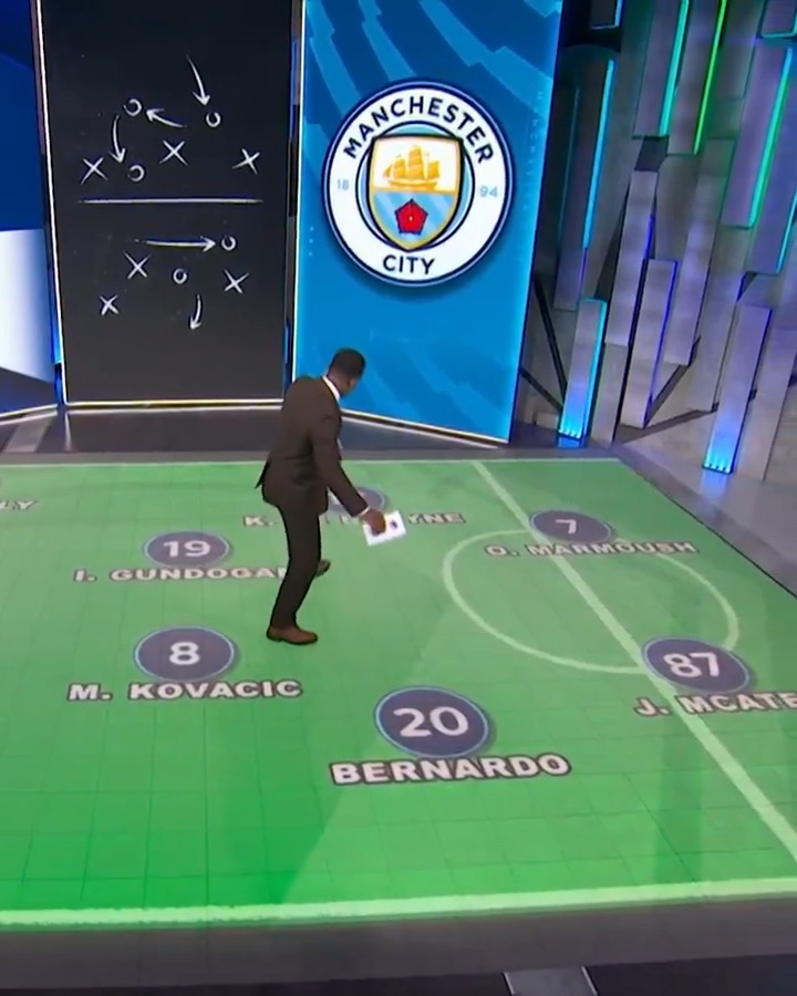 Pep Guardiola v. Unai Emery. โ๏ธ Robbie Earle takes us through a tactical breakdown of how Man City and Aston Villa will set up for today's massive match.