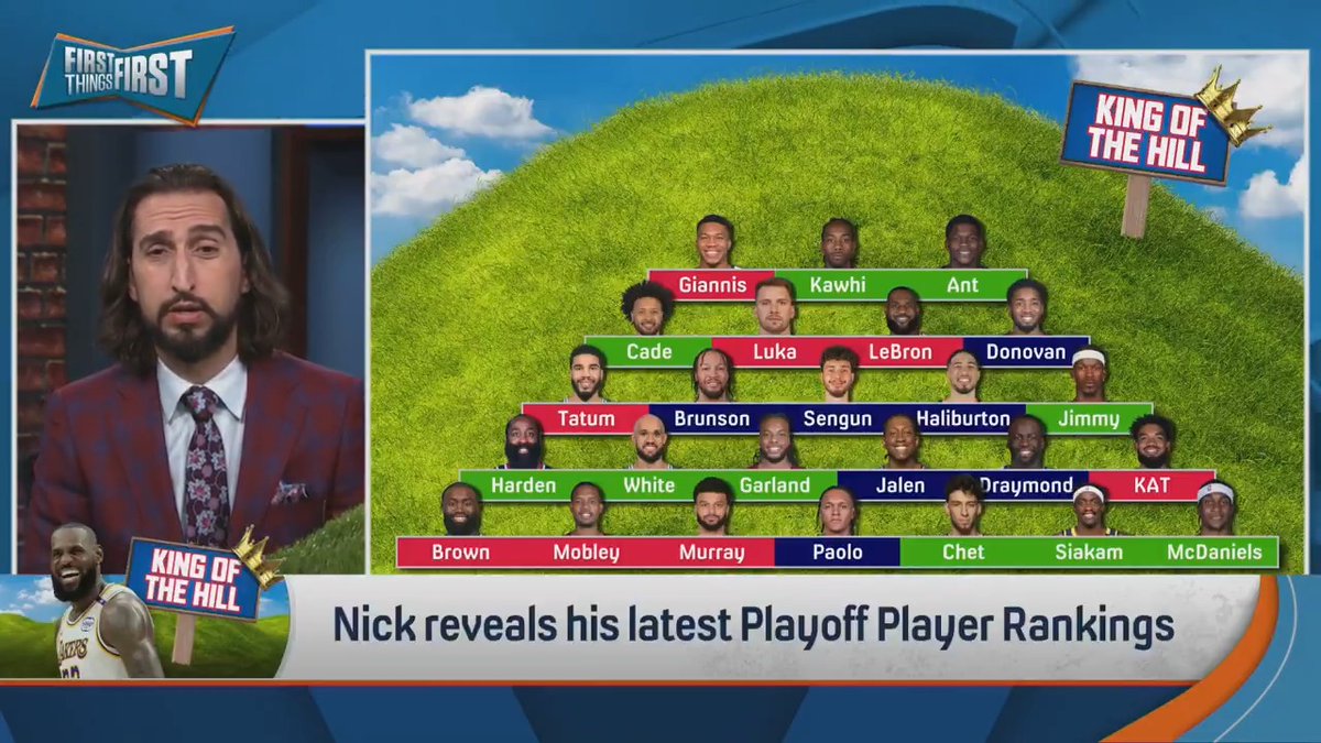 A new King is crowned on nick wright’s playoff edition of King of the Hill 👑👀 “Steph, his first time ever, atop King of the Hill.”