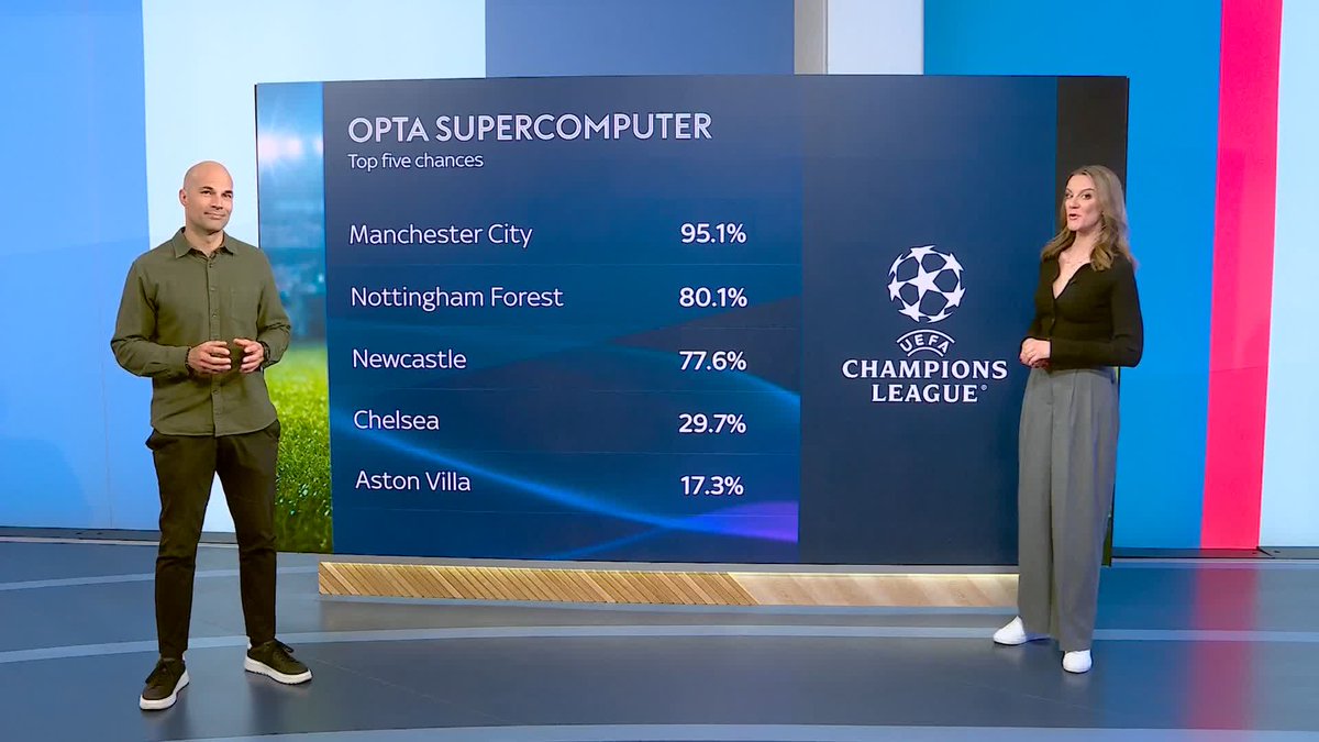 Who will qualify for the Champions League after Manchester City's late win against Aston Villa?