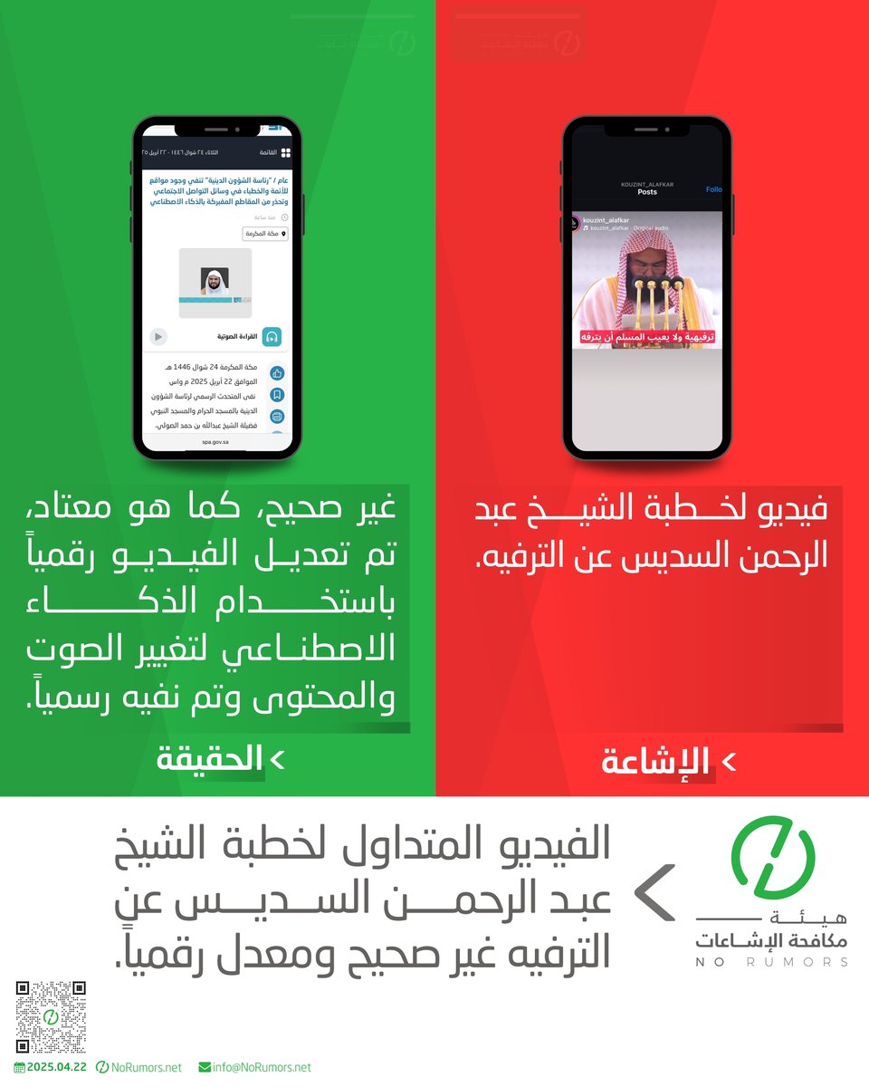 الفيديو المتداول لخطبة الشيخ عبد الرحمن السديس غير صحيح، وتم التلاعب به رقمياً باستخدام الذكاء الاصطناعي لتغيير الصوت والمحتوى. الخطبة الأصلية كانت في رمضان من عام 1446هـ، وتضمنت دعاءً لنصرة فلسطين.
