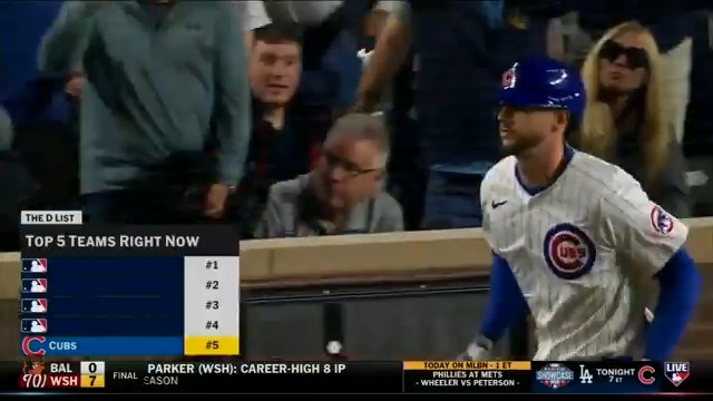 Mark DeRosa's top 5 teams in MLB right now: 5. Cubs 4. Yankees 3. ????? 2. ????? 1. ?????