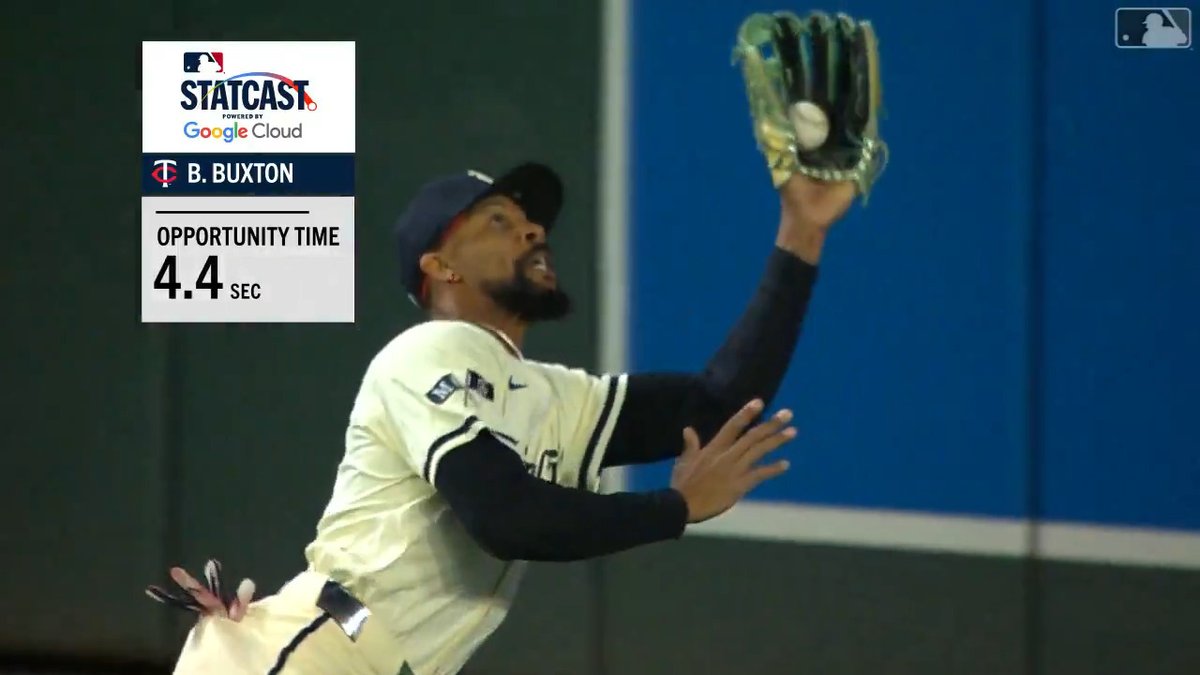 A 50% chance is more like 90% if you're Byron Buxton 🏃 (MLB x @GoogleCloud)