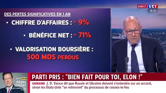 📢 : «Bien fait pour toi, Elon !», le parti pris #économique de Pascal Perri PERRI #24hPujadas #LCI #La26 ⤵️