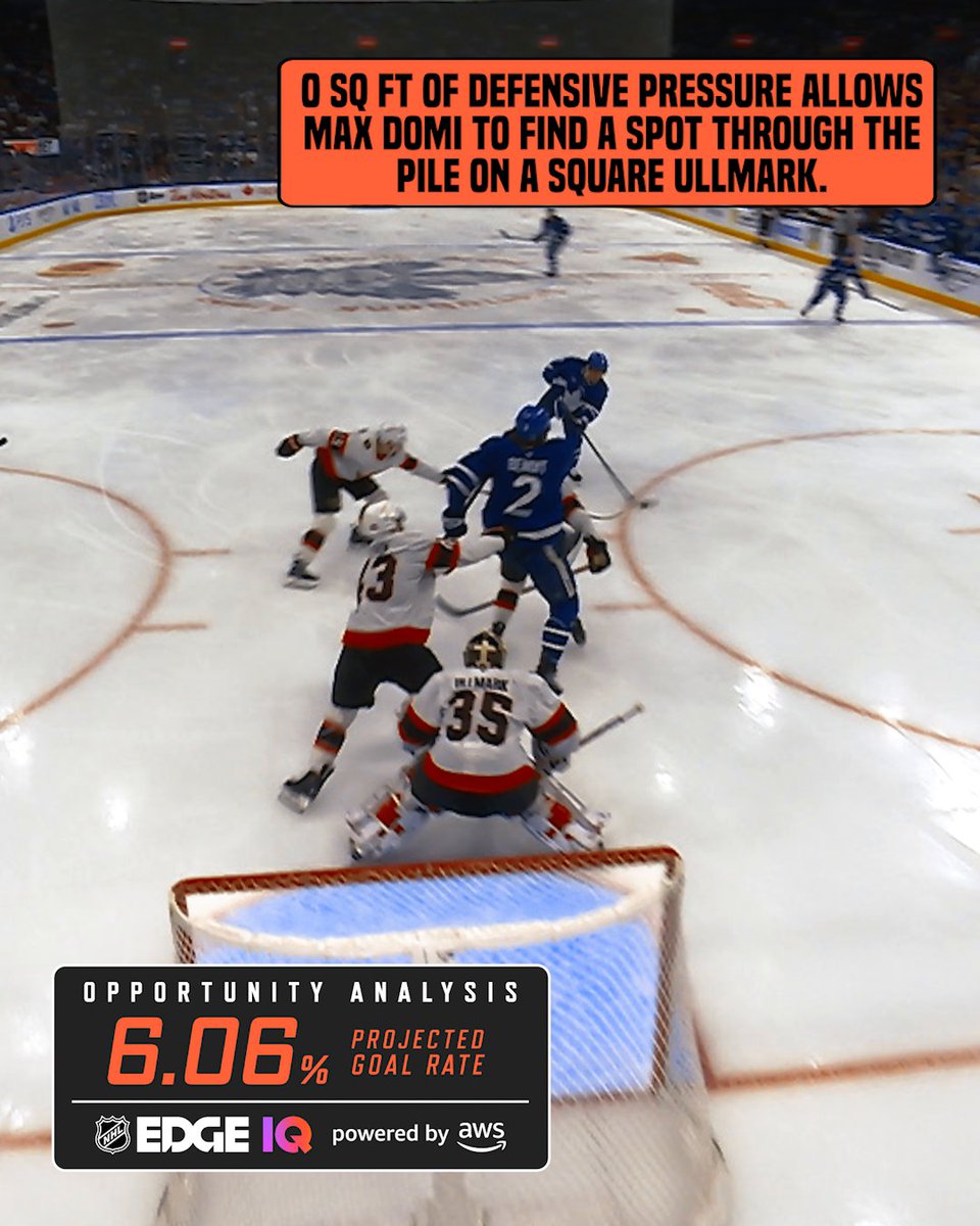 Breaking down the numbers on Max Domi's overtime goal! 🍁 #StanleyCup NHL Edge IQ powered by Amazon Web Services