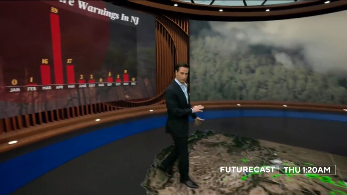 Officials say the Jones Road Wildfire in Ocean County, New Jersey is approximately 40% contained after burning through 12,500 acres. Meteorologist Rob Marciano looks at drought conditions that are feeding the flames.