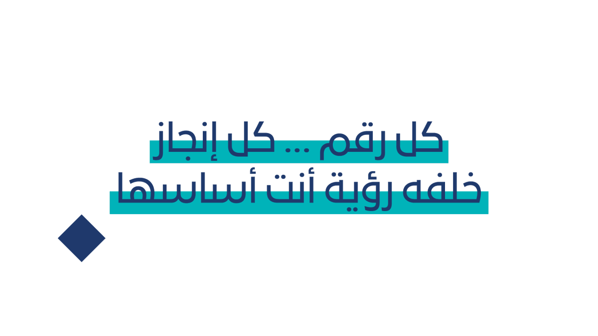 كل إنجاز خلفه #رؤية_أنت_أساسها.. مستعدين تشوفون أثر التحوّل؟ ترقّبوا التقرير السنوي لـ #رؤية_السعودية_2030.