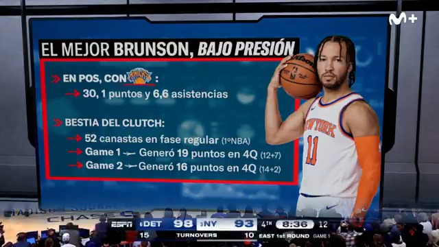 ❤️🏀 Una eliminatoria DIS-FRU-TO-NA: Knicks - Pistons. Analizamos la serie en el 'Laboratorio de #GeneraciónNBA'. 🎙️ Andrés Monje Iñaki Cano Martínez