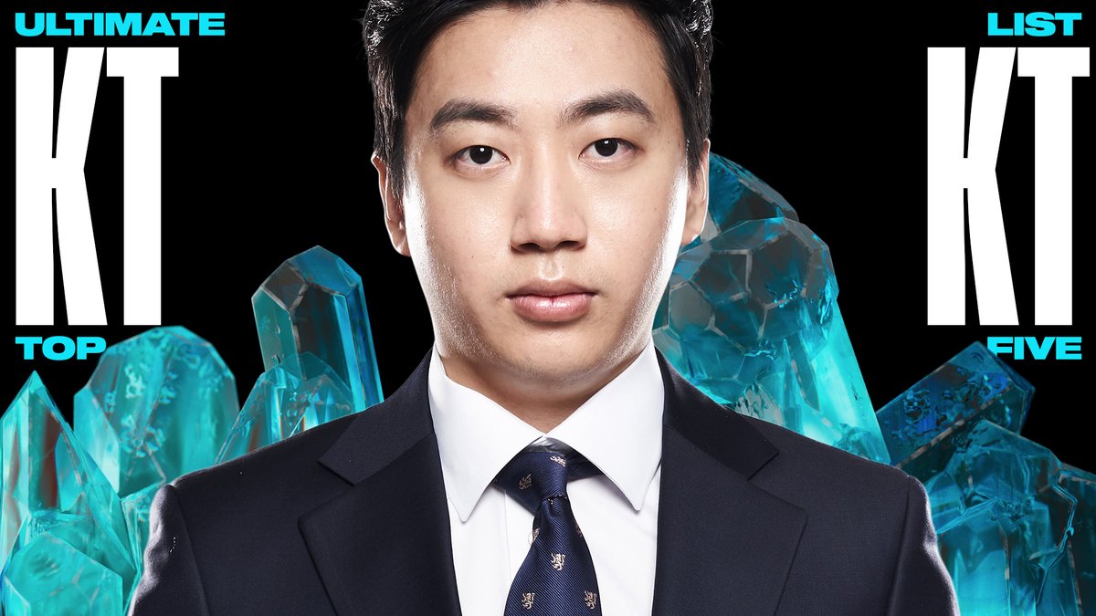 WELCOME TO THE KT ROLLERCOASTER 🎢 Score ranks the greatest KT Rolster plays of ALL TIME in our newest Ultimate List! 📺 Watch here: