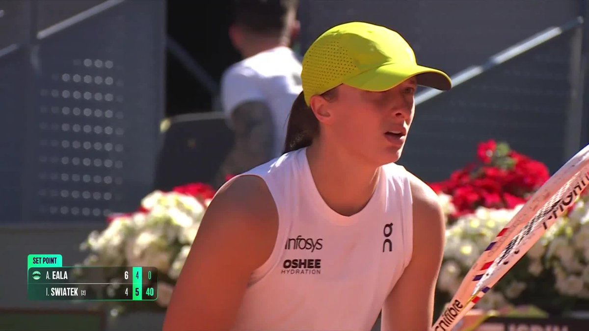 flipping the script 🔁 Iga Świątek takes the second set 6-4 over Eala. We are heading into a decider in Madrid! #MMOpen
