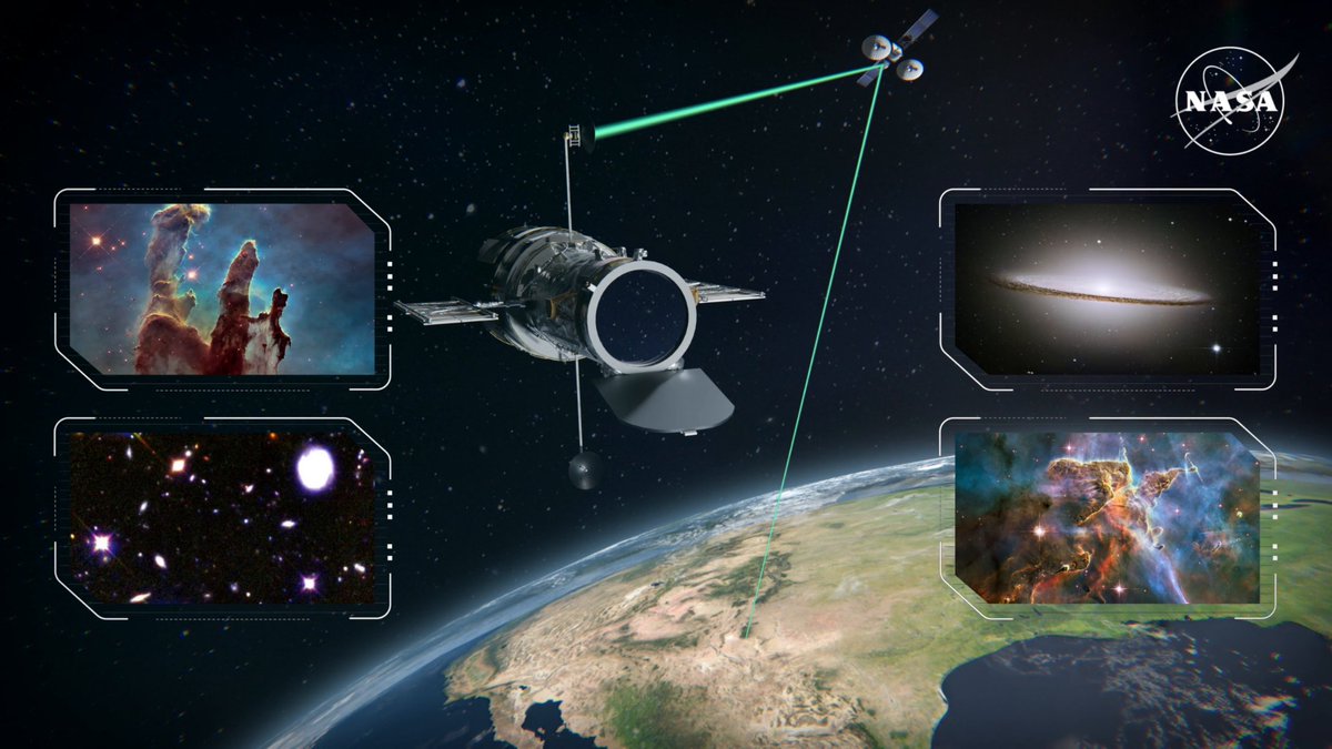 Today, Hubble celebrates 35 years in orbit! The historic mission, which relies on our Near Space Network to transmit data to Earth, has transformed our understanding of the universe and led to new discoveries. Learn more here: