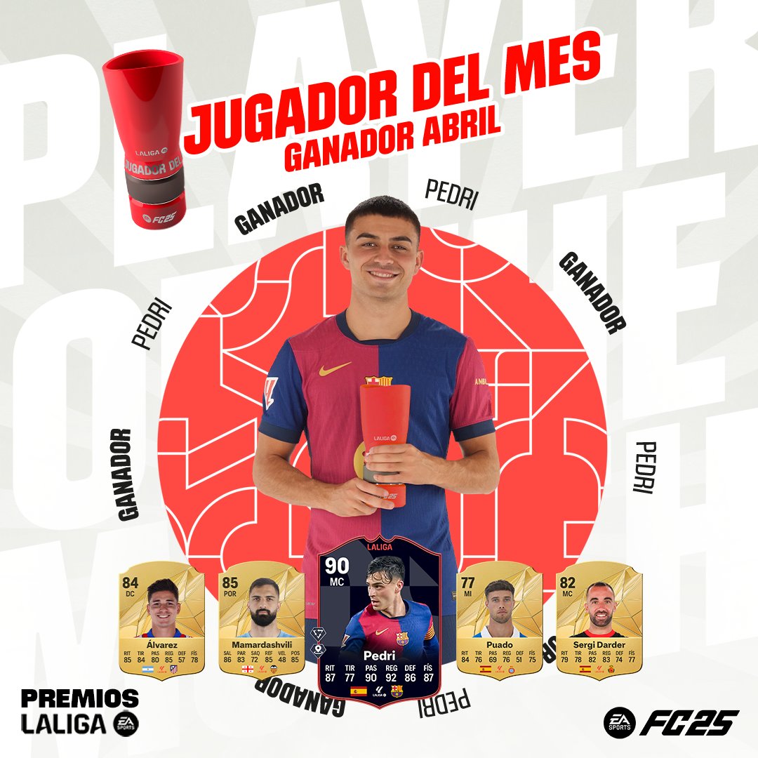 🎩🔝 MAGO. 🏆 ¡Pedri González es el 𝐉𝐔𝐆𝐀𝐃𝐎𝐑 𝐃𝐄𝐋 𝐌𝐄𝐒 de abril en #LALIGAEASPORTS! #LALIGAPOTM | #PREMIOSLALIGA