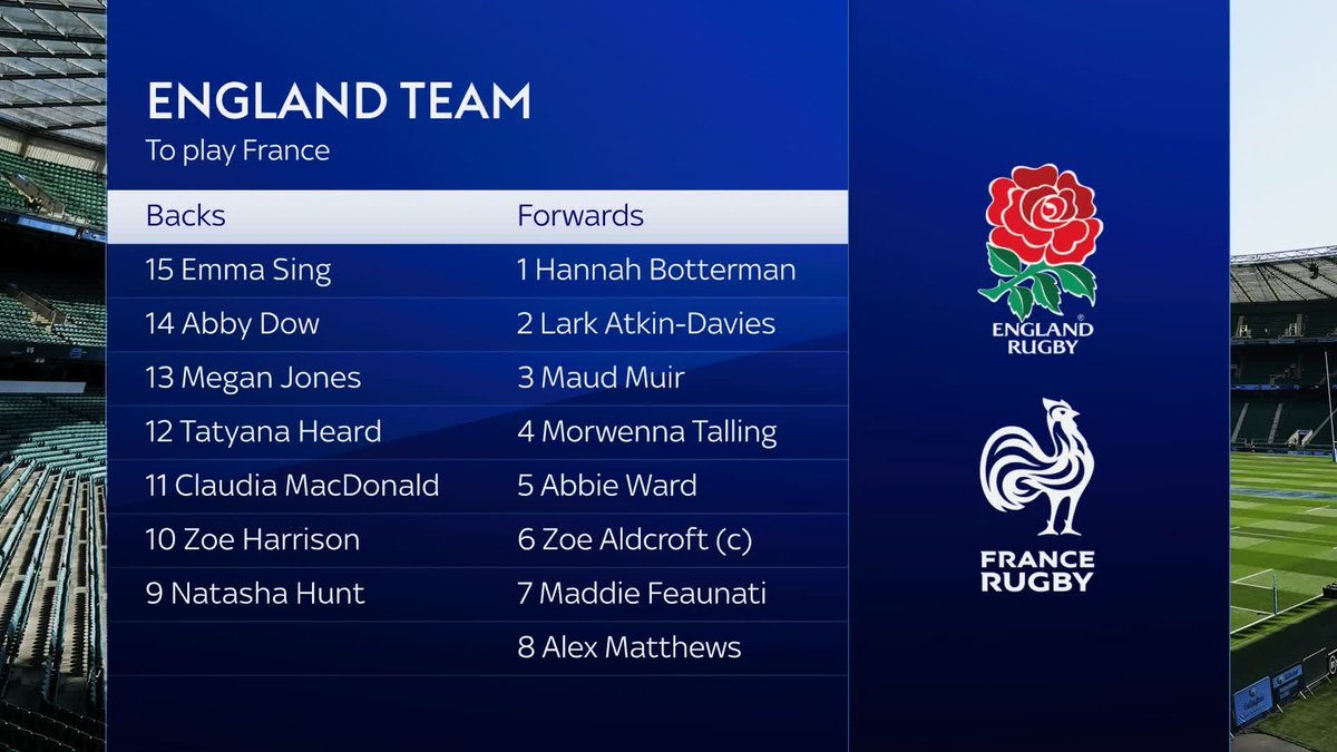 Emma Sing will start at full-back and replaces the injured Ellie Kildunne for England's Women's Six Nations Grand Slam decider against France on Saturday 🚨🏉