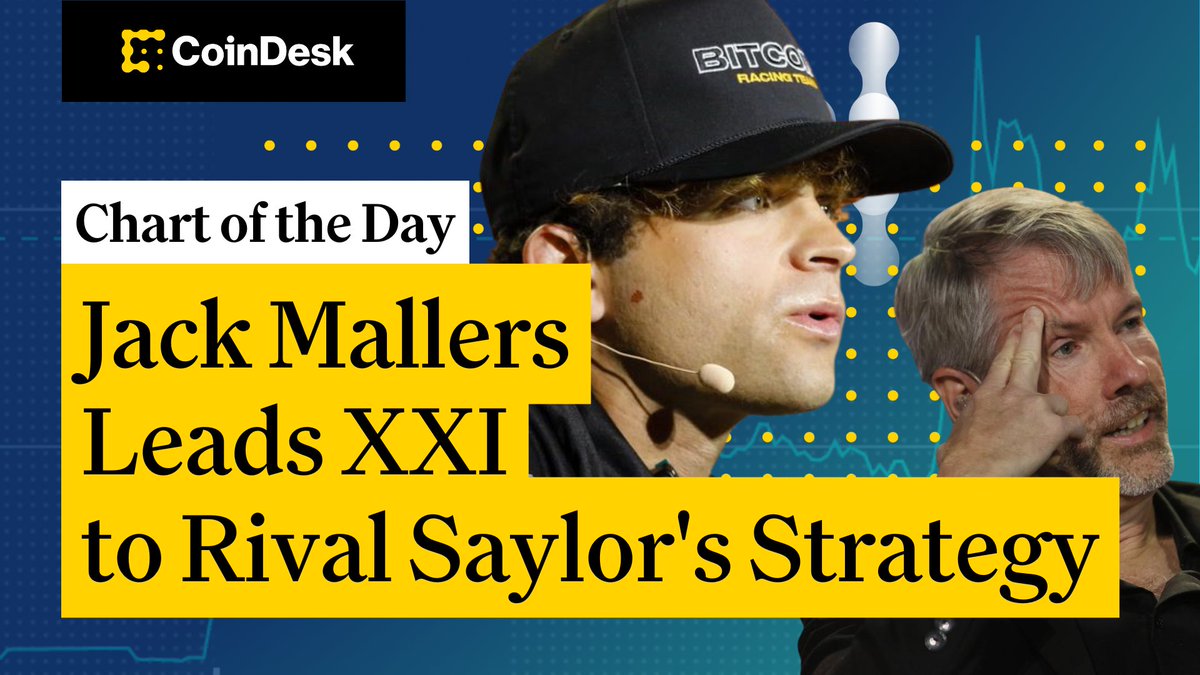 📊 Cantor Equity Partners spikes 130% on Jack Mallers' Twenty One SPAC deal, which is poised to rival Michael Saylor's bitcoin corporate treasury Strategy. Christine Lee hosts "Chart of the Day," presented by Crypto.com.