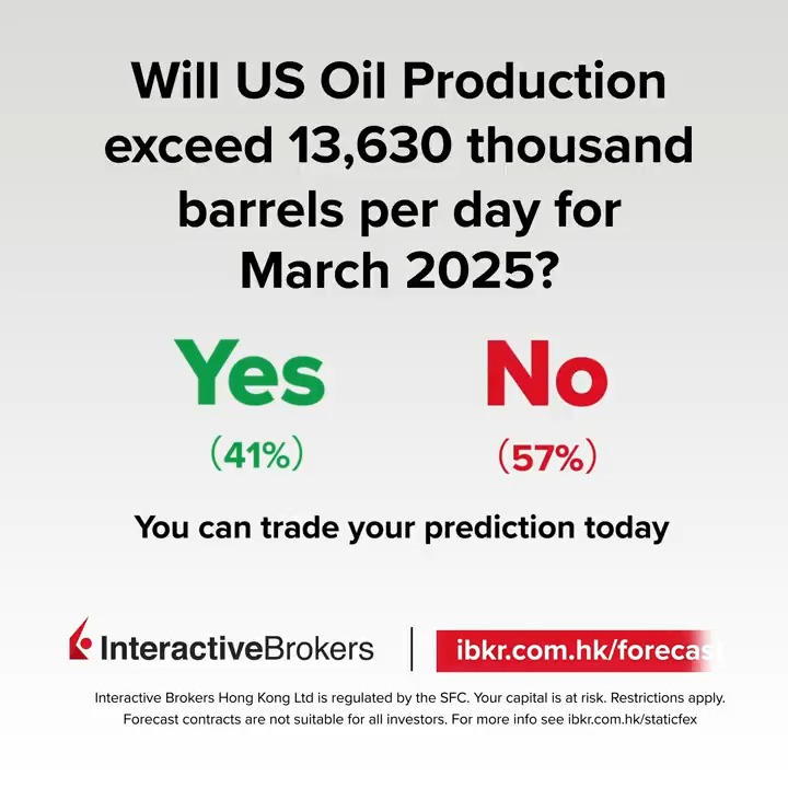Take a position on your predictions of economic and climate indicators with ForecastEx contracts at IBKR!
