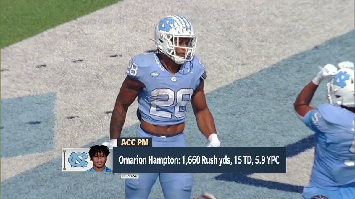 30+ touchdowns over the last two seasons. 220 lbs. 4.4 speed. Matt Miller says Carolina Football running back Omarion Hampton can do it all 🔥