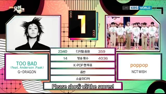 🏆 Huge congratulations to NCT WISH for winning 1st place on Music Bank with “poppop”, achieving the highest score on a music show in 2025 so far! 🥳 #poppop2ndWin #NCTWISH6thWin #NCTWISH #엔시티위시 NCT WISH (250425)