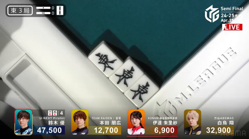 【4/25 2G 東3】 Pirates #鈴木優 が 満貫ツモ‼️ 視聴は👇 ABEMA(アベマ) で視聴中 ▷ #Mリーグ