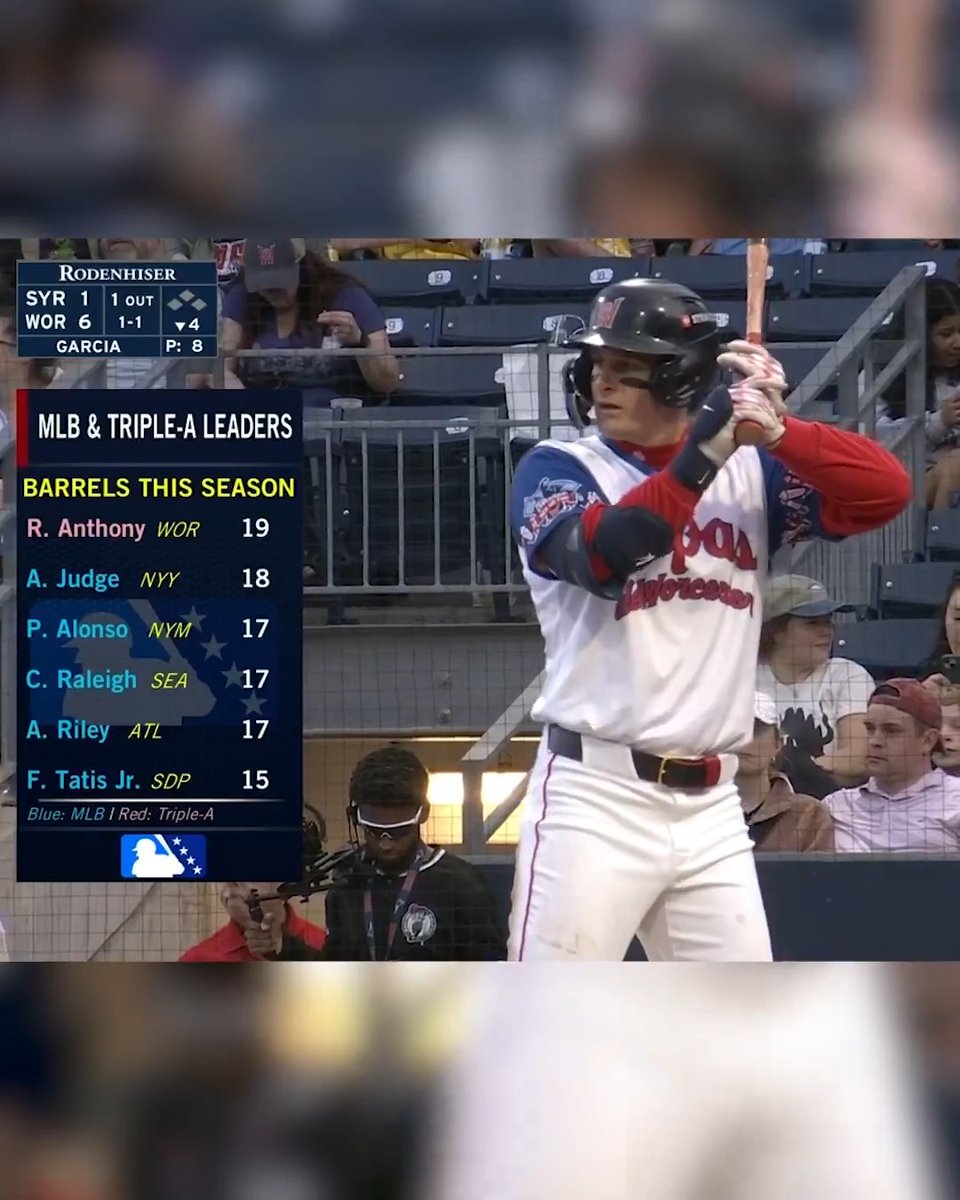 Roman Anthony is dialed in at Triple-A 👀 He homered right after the broadcast was talking about how often he barrels up the baseball 🔥