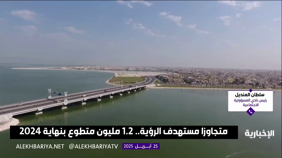 رئيس نادي المسؤولية الاجتماعية سلطان المنديل: بعد تحقيق حاجز المليون متطوع نواصل العمل على إشراك المجتمع في المبادرات الوطنية الكبرى لنصبح مجتمعا مسؤولا ومشاركا في تحقيق مستهدفات #رؤية_السعودية_2030 #الإخبارية