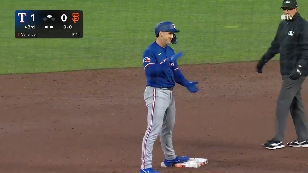 RBI Probability: 100%