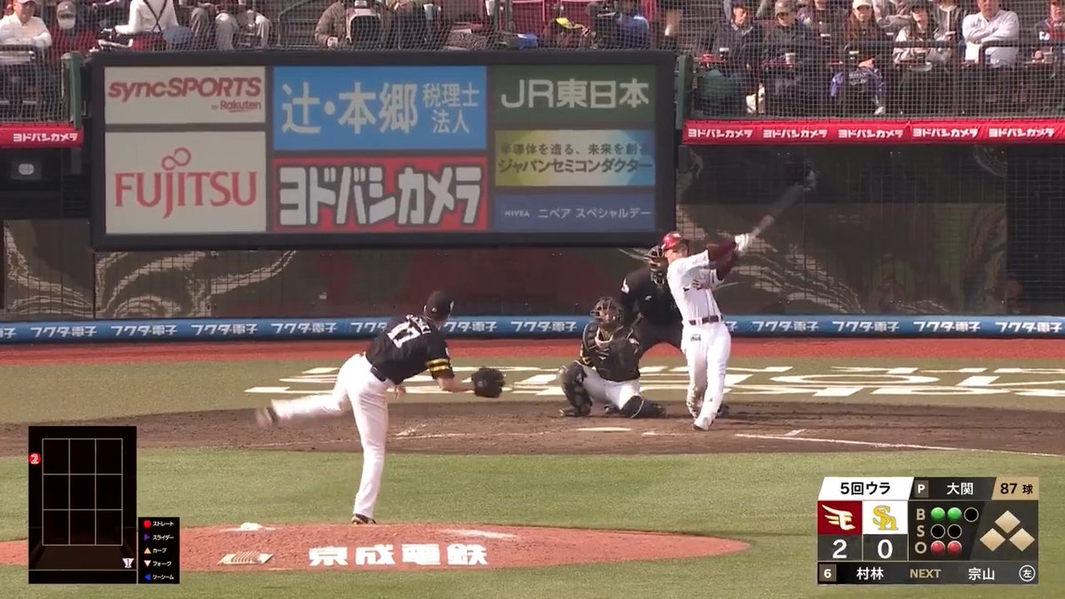2アウト満塁の場面で走者一掃‼️ 東北楽天 #村林一輝 選手の3点タイムリー2ベースヒットで点差を広げる‼️ #RakutenEagles 👇ライブ配信はこちら