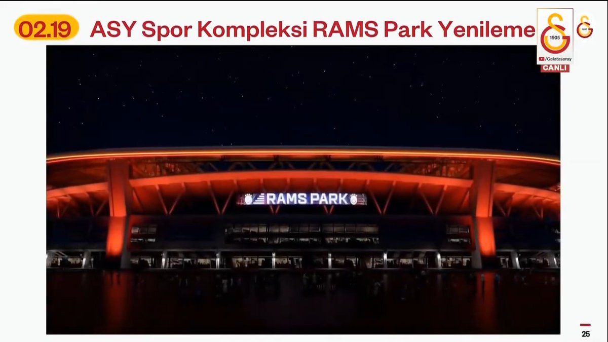 🏟️ Ali Sami Yen Rams Park yenileme projesi.