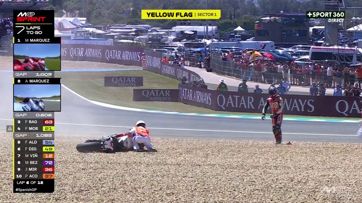 Chute de Johann Zarco également… Vous pouvez couper la télé pour aujourd’hui 😶 #MotoGP #SpanishGP