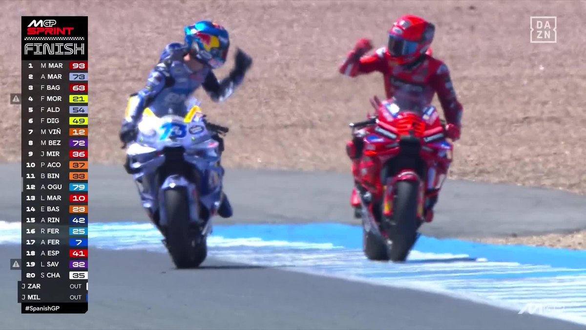 No lo llamen Marc Márquez. Llámenlo EL REY de las sprints 👑 Sí, las ha ganado todas. Sí, es aún más líder del Mundial 🪄 Disfruta el GP de España gratis en DAZN 🔗 #SpanishGP 🇪🇸 #MotoGP 🏁