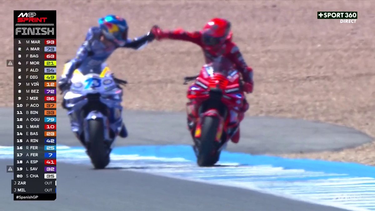 Marc Márquez 🥇 remporte la course sprint devant son frère Álex Márquez 🥈 et son coéquipier Francesco Bagnaia 🥉 Quartararo et Zarco ont chuté ❌ #SpanishGP | #MotoGP