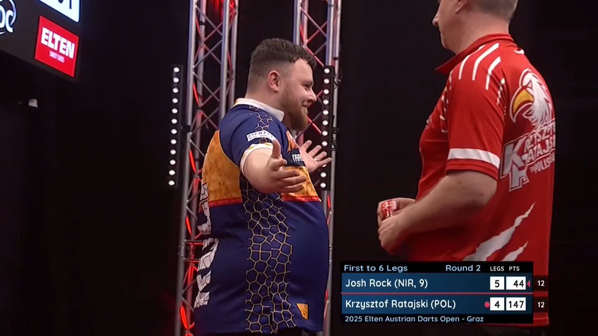 ROCK WINS IT WITH A ROOF-RAISER! 🙌 That is magnificent! Josh Rock produces a 157 checkout to defeat a spirited Krzysztof Ratajski 6-4, averaging 105 and landing EIGHT 180s in the process! 📺 #ET5 | R2