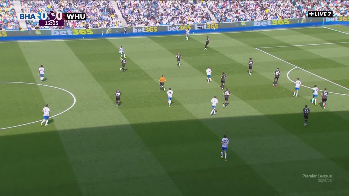 QUELLE FRAPPE DE YASIN AYARI 🇸🇪 AVEC BRIGHTON !! 🚀💙🤍 🎥 CANAL+ Foot