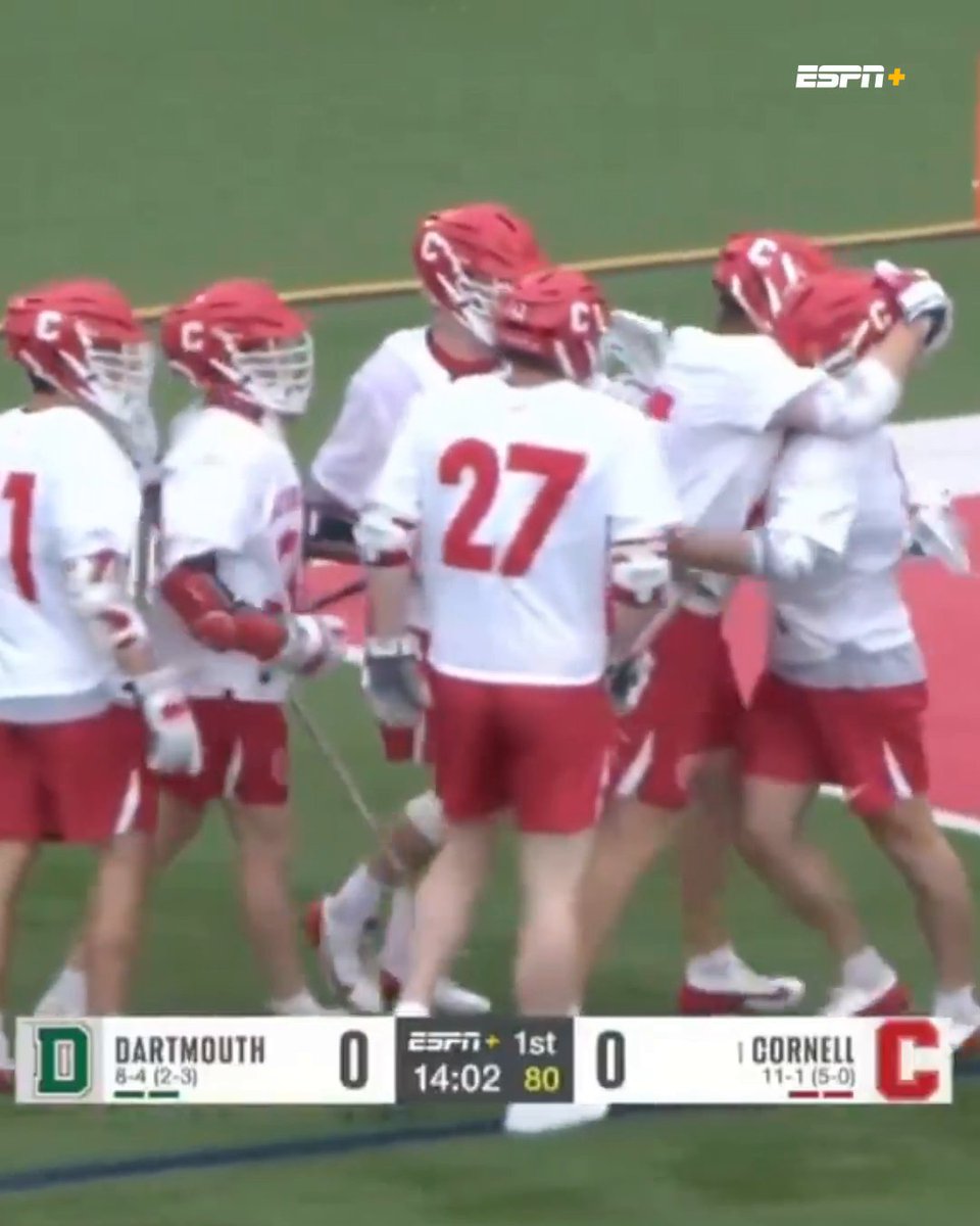 CJ Kirst now holds the NCAA Division I men’s all-time goal record with his 225th career goal 👏 History for the Cornell lacrosse captain 😤