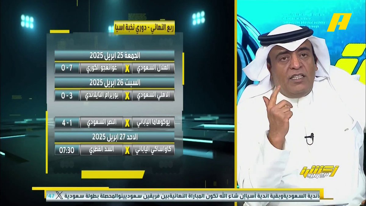 من هو النادي المرشح للوصول للنهائي نخبة آسيا ؟ غرم العمري ومحمد الحارثي: الأهلي هاني الداود: النصر محمد الشيخ وعماد السالمي: الهلال #النصر_يوكاهاما برنامج #أكشن_مع_وليد - يوميا الساعة 11:30 مساءً بتوقيت السعودية على #MBCAction
