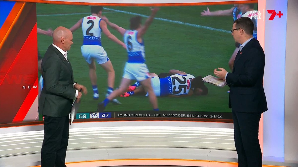 "If it is reportable, the fact he was concussed, that's three matches. If it's not deemed a reportable offence, it's a zero." Is three weeks too many for a tackle like this?