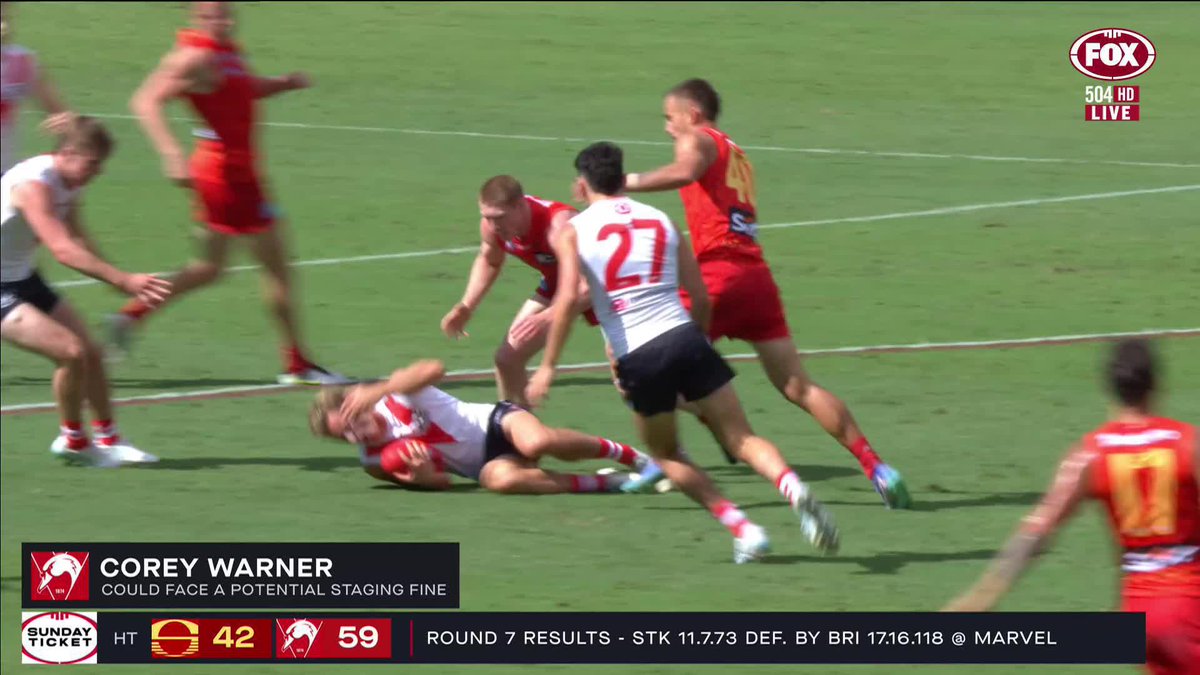 'You cannot stooge head injuries to the umpires'. Could Corey Warner receive a staging fine for this incident? 📺 Watch #AFLSunsSwans LIVE on ch.504 or stream on Kayo: ✍️ BLOG 🔢 MATCH CENTRE