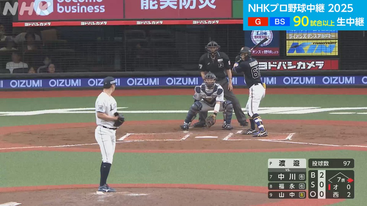 プロ野球⚾ #西武 × #オリックス 総合テレビで放送中! #バファローズ #中川圭太 が 同点のツーランホームラン✨ 試合は振り出しに NHKプラスで同時・見逃し配信中👇 NHKプロ野球情報は👇 #seibulions #Bs2025 #野球には夢がある