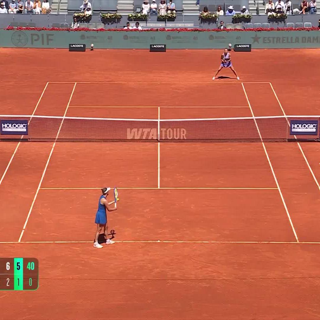 Sabalenka survives 🔥 Sabalenka Aryna toughs out a 3-6, 6-2, 6-1 win over Mertens to reach the last 16 in Madrid! #MMOPEN