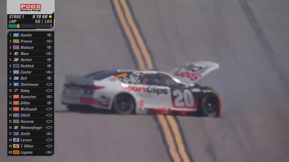 A BIG hit for Christopher Bell. He’s dropped the window net and let his team know he’s okay.