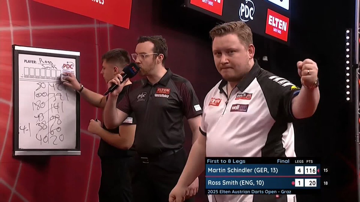 SCHINDLER STORMS AHEAD! Martin Schindler is closing in on a third European Tour title! The German takes out a clinical 116 checkout to lead Ross Smith 5-1 in the Austrian Darts Open final! 📺 #ET5 | Final
