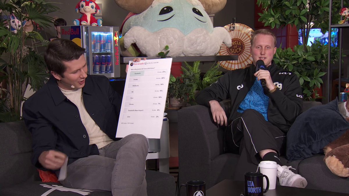 "Is this a prank?" - Jesper "Zven" Svenningsen