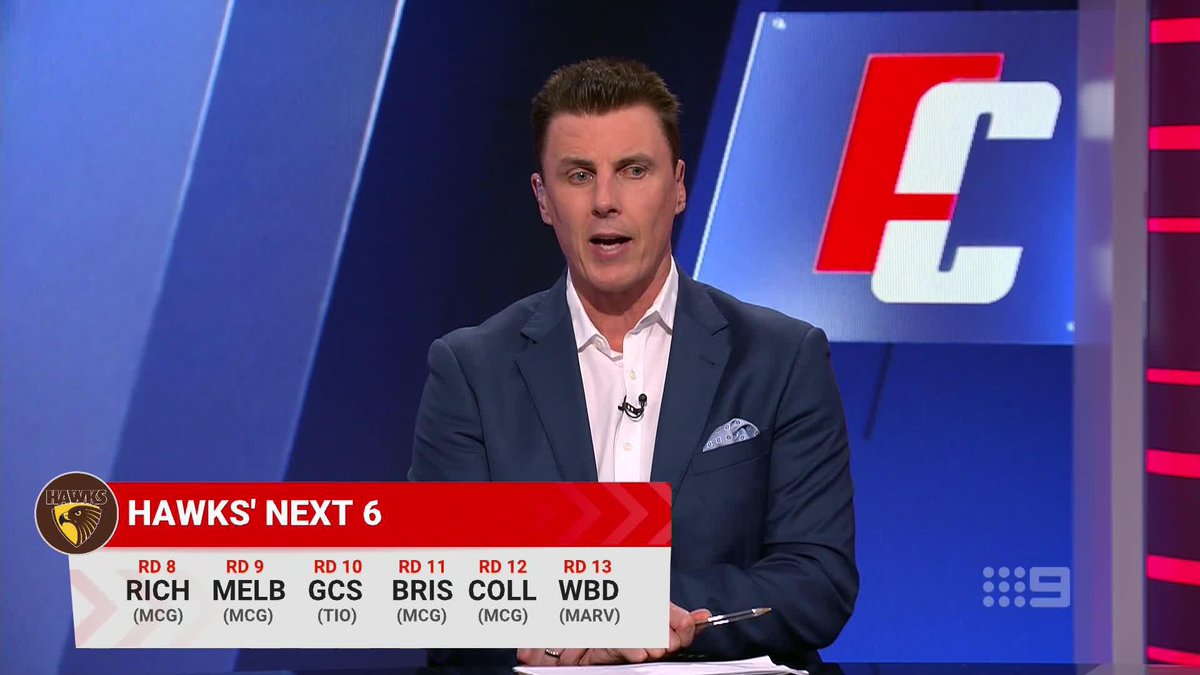 Have rivals gone to school on the Hawks? 👀 #9FootyClassified | Watch on Nine & 9Now 🖥️