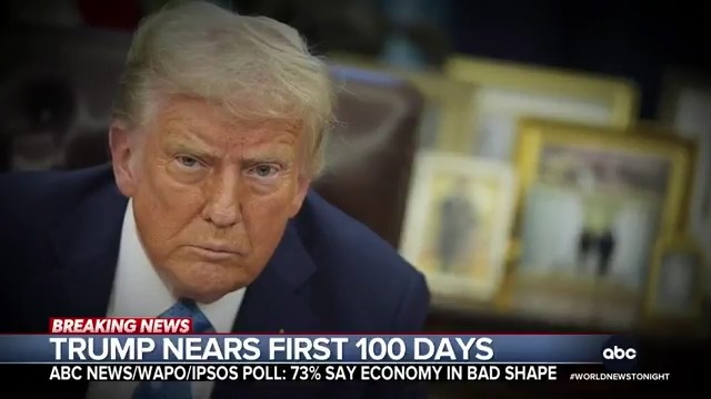 On the eve of Pres. Trump's first 100 days in office, a new ABC News/Washington Post/Ipsos poll shows him with the lowest 100-day approval rating of any president within the past 80 years. It comes amid broad fears of a recession. @RachelVScott has more.