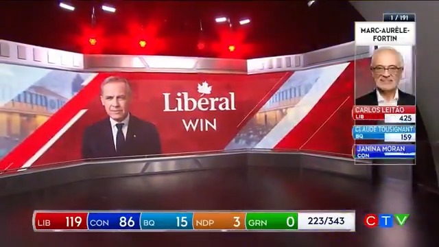 CTV projects a Liberal government.