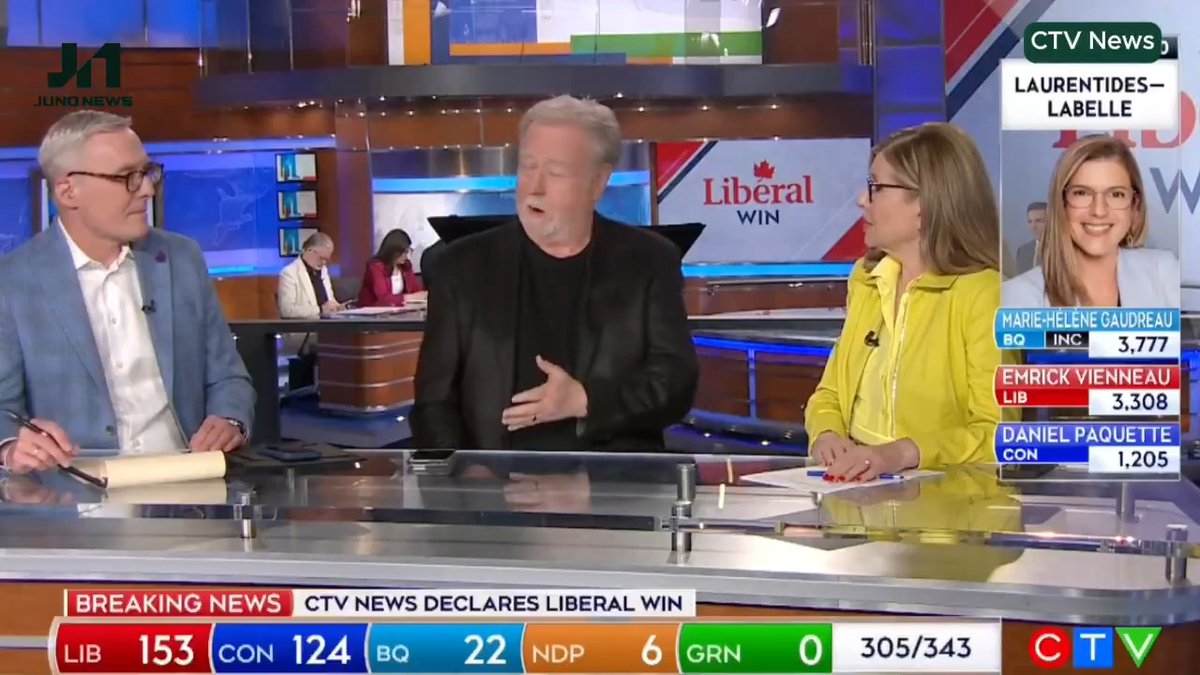 CTV pundits say Canada is increasingly polarized, predict Conservative "anger" will soon turn inward, and urge Conservatives to accept defeat for the sake of national unity.