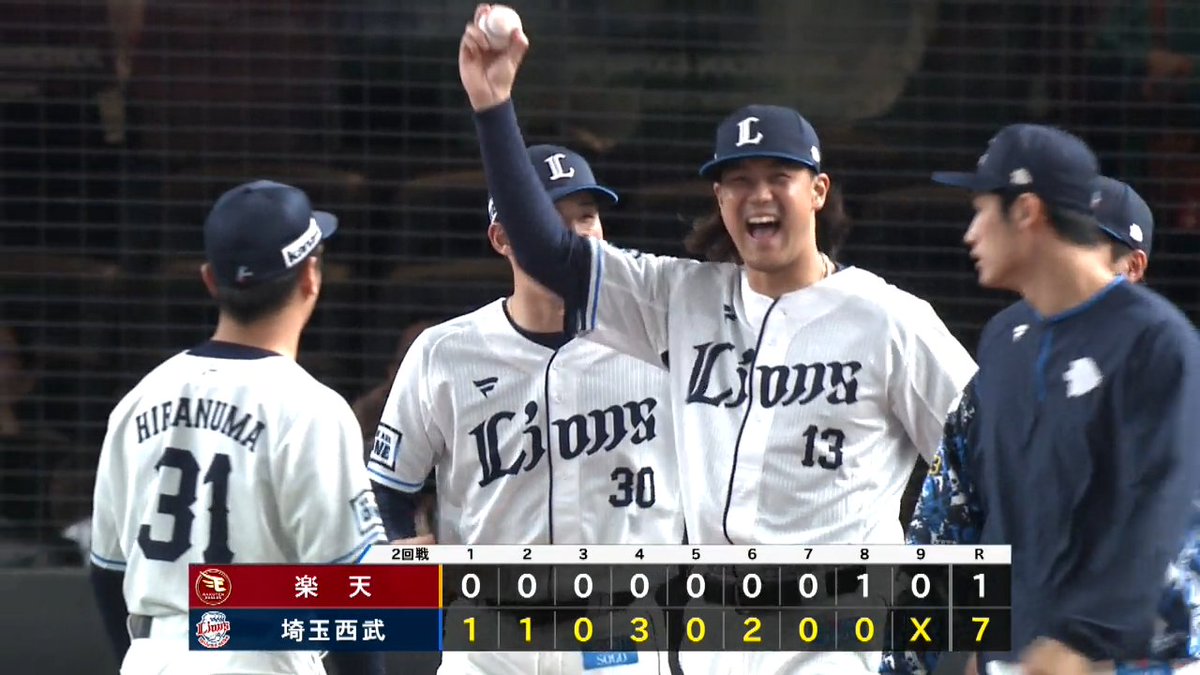 #髙橋光成 2023年9月10日以来の勝った瞬間の笑顔😭 20登板連続で勝ち繋がらず ついに2年ぶり勝利㊗✌みんなが待っていた🙌 おトクな年額プランキャンペーン実施中！ 詳しくはこちら ▶️: #seibulions #パリーグ #ベースボールLIVE