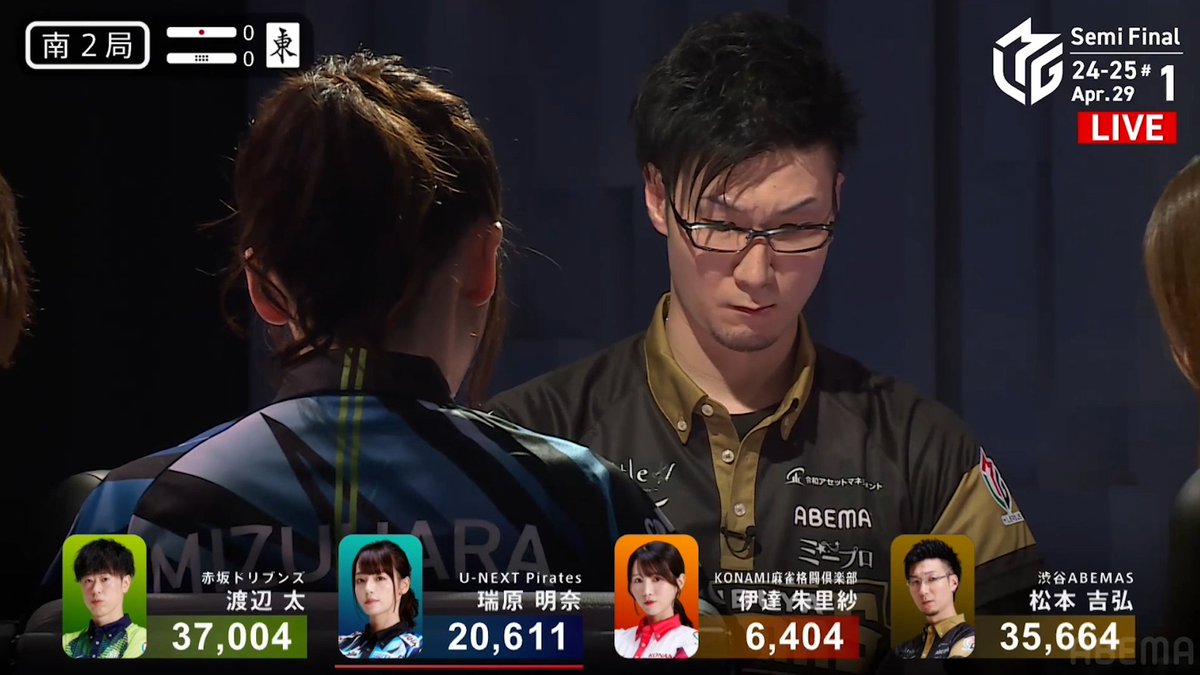 #Mリーグ 2024-25試合ダイジェスト📹 南2局、#松本吉弘 選手の跳満ツモ! 親の瑞原選手のリーチを受けるも 松本選手が高めタンヤオの平和赤1🀐🀓🀖待ちで追いかけリーチ! 高めの🀖をツモアガリ! 3000・6000のアガリでトップに詰め寄る! 👇動画タップで今すぐ無料視聴
